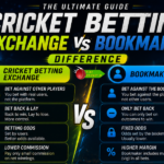 Cricket Betting Exchange